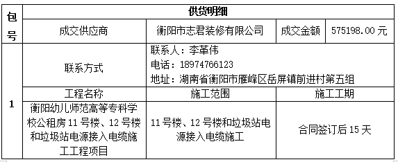 杏盛娱乐 -【杏盛注册服务，便捷高效】公租房11号楼🧑🏿‍🏫、12号楼和垃圾站电源接入电缆施工工程项目中标（成交）公告