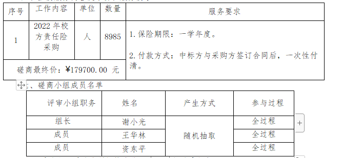 杏盛娱乐 -【杏盛注册服务，便捷高效】2022年校方责任险采购项目竞争性磋商成交结果公告