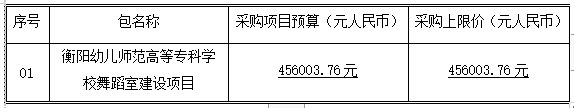 杏盛娱乐 -【杏盛注册服务，便捷高效】舞蹈室建设项目竞争性磋商成交公告